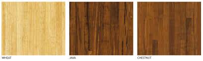 teragren bamboo flooring coutertops