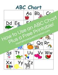 Abc Chart Part 2 Preschool Moms Have Questions Too