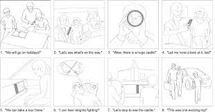 the key frames of the storyboard