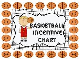 Basketball Theme Reward Chart