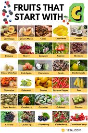 40 yummy fruits that start with c in