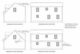 Custom Modular Home Designs And House Plans
