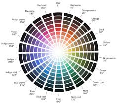 color u s web design system uswds