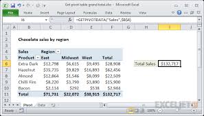 get pivot table grand total excel