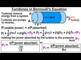 Physics 34 1 Bernoulli S Equation