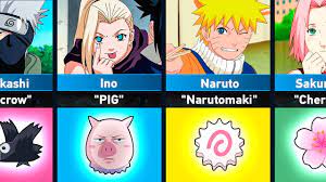 name meaning of naruto characters you