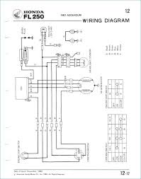 Most people attain the following marvelous graphics from online and judge the. Renault Ac Wiring Diagram Wiring Diagram Learned Contact Learned Contact Pennyapp It
