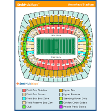 Arrowhead Stadium Events And Concerts In Kansas City