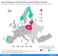 Recent Changes In Top Personal Income Tax Rates In Europe