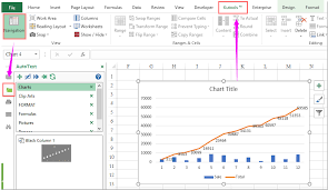 How To Make A Cumulative Sum Chart In Excel