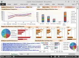 Financial Dashboard Best 4 Dynamic Excel Charts Finance