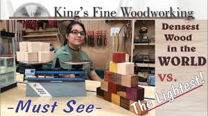 what is the lightest wood buildeazy
