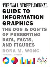 The Wall Street Journal Guide To Information Graphics The