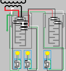 A contemporary main panel receives three incoming electrical service wires and routes smaller cables and wires to subpanels and circuits throughout the house. Is It Ok To Have Mixed Grounds And Neutrals On Bars In A Breaker Box Home Improvement Stack Exchange