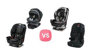 Best Graco Car Seats For Infants And