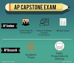 Purchase capstone project writing from an excellent company. College Board Approves Redwood To Pilot Advanced Placement Capstone Redwood Bark