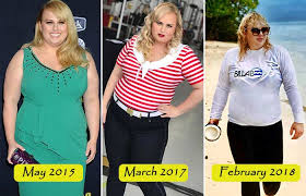 Rebel wilson is close to her goal weight! Rebel Wilson S Weight Loss Secrets How The Actress Lost 35 Pounds