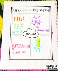 Addition Strategies 4 Methods For Teaching Two Digit