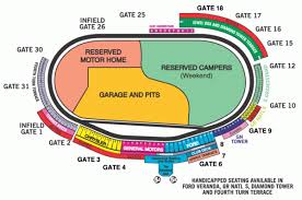 2020 Charlotte Nascar Race Packages Charlotte Bank Of