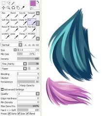 Digital Painting Techniques Hair Color