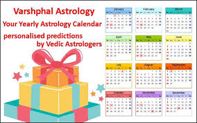 Astrology Varshphal Report Free Sample