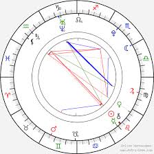 Cole Sprouse Birth Chart Horoscope Date Of Birth Astro