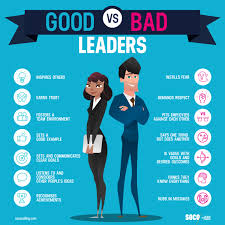 Dec 08, 2020 · good leadership is about acquiring and honing specific skills. 7 Characteristics Of A Good Leader How Many Do You Have