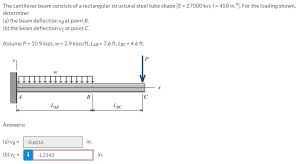 answered the cantilever beam consists