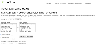 Currency Conversion Tables For Travellers Currency
