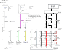 Pdf electrical wiring diagram 94 honda del sol fuse diagram. 94 Honda Civic Wiring Diagram Wiring Diagram Networks