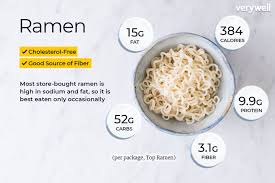 ramen nutrition facts and how to make