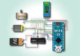 Electric DIY Lab gambar png