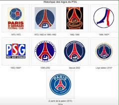 A collection of the top 58 psg logo wallpapers and backgrounds available for download for free. Psg Talk On Twitter That 1986 87 Logo Though