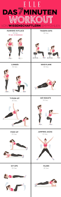 Verwendet für das training einfach dein eigenes körpergewicht. Abnehmen Dieses 7 Minuten Workout Empfehlen Wissenschaftler Workout 7 Minuten Workout Trainierte Korper