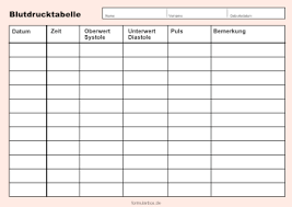 Maybe you would like to learn more about one of these? Blutdrucktabelle Pdf Vorlage Zum Ausdrucken