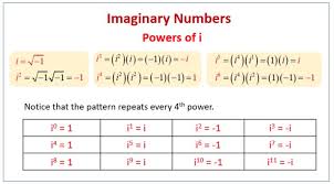 Imaginary Numbers Number Worksheets