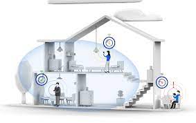 What Is Whole Home Wifi And Mesh Wifi