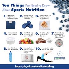 These products are extremely popular in the fitness community worldwide and with good reason. Nutrition Resources