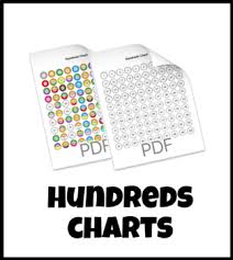 Prime And Composite Numbers Game Make And Play Hundreds Chart