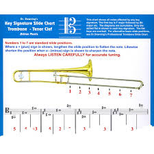 Bb Tenor Trombone Tenor Clef Key Signature Chart