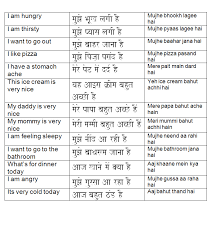 Pin On Learning Hindi