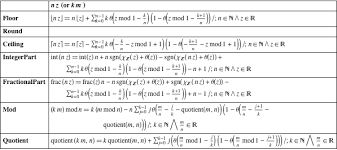 rounding and congruence functions