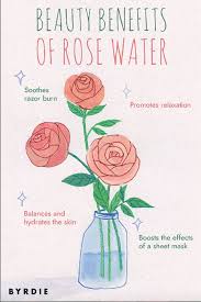 rose water to boost your beauty routine