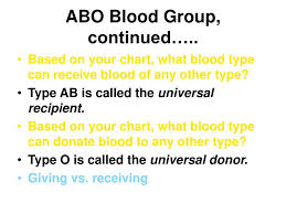 Ppt Abo Blood Group Continued Powerpoint Presentation
