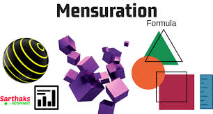 Mensuration Formula List For Class 6 7 8 9 10 With Pdf