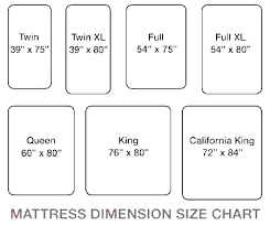 How Big Is A King Mattress Size Comparison Lots Interdz Info