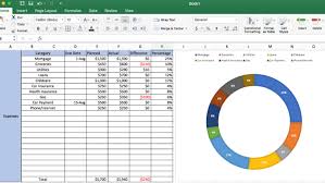 How To Make A Budget In Excel Our Simple Step By Step Guide