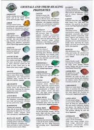 Image Result For Crystal For Healing Crystal Healing