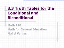 3 3 truth tables for the conditional