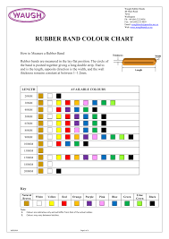 Rubber Band Colour Chart